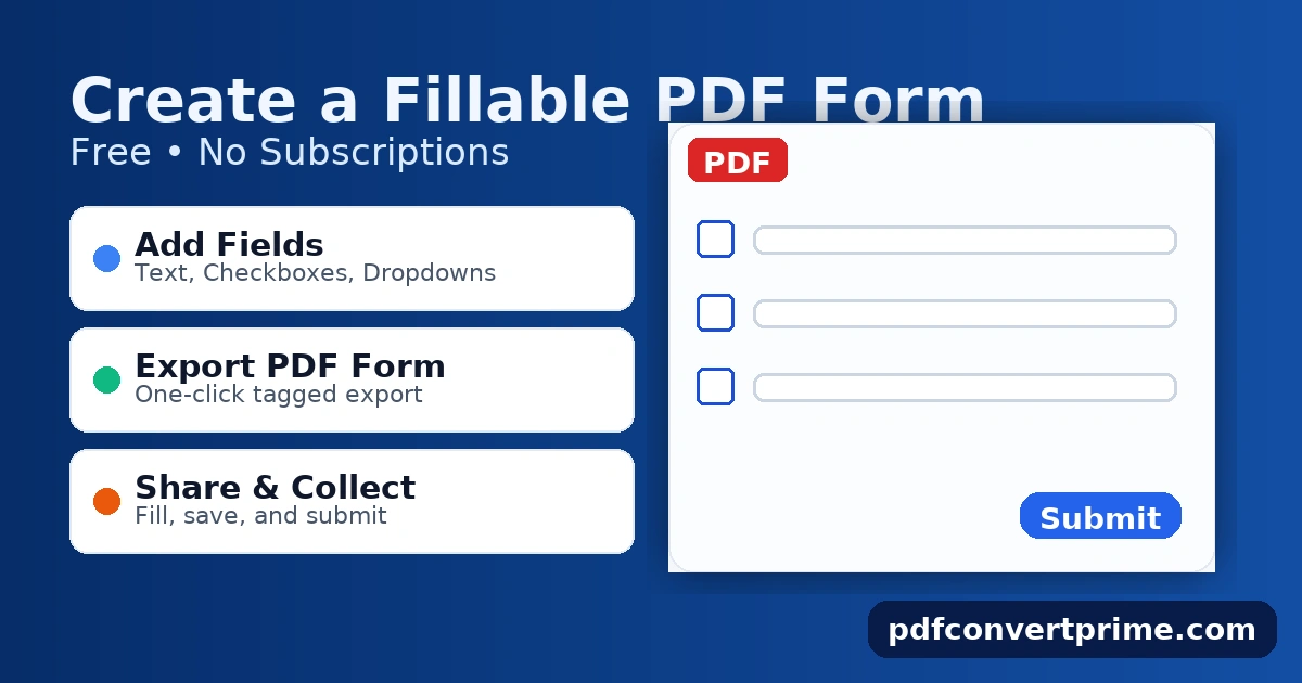 Create a Fillable PDF Form Free — featured image showing labeled text fields and checkboxes
