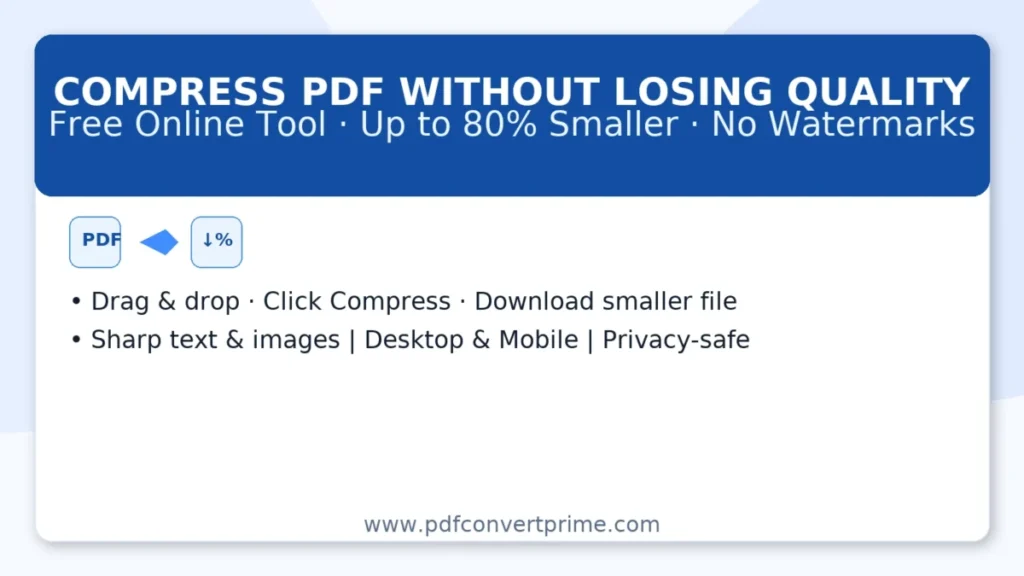 Compress PDF without losing quality using PDF Converter Prime
