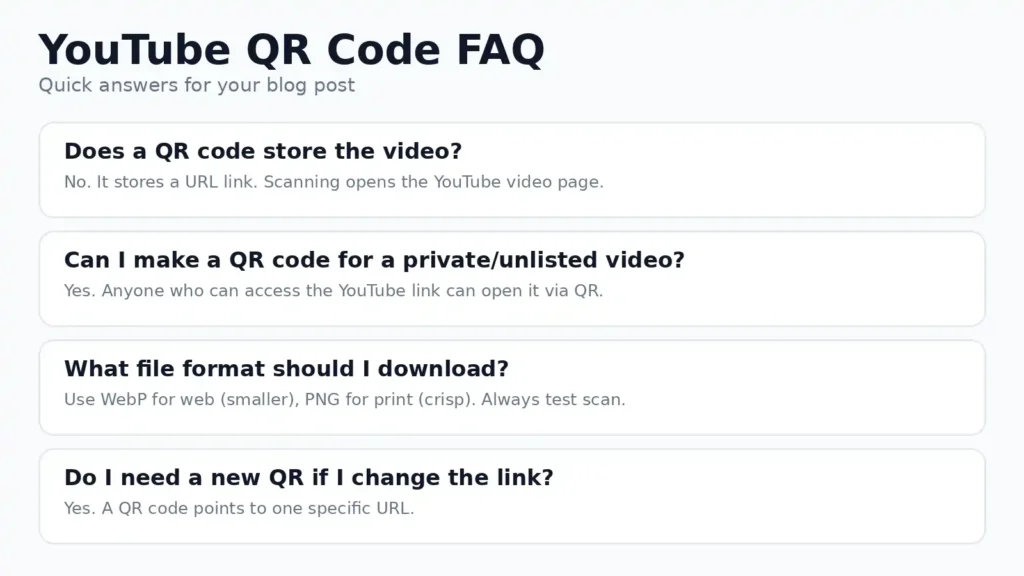 youtube qr code faq does qr code store the video best format png webp do i need new qr