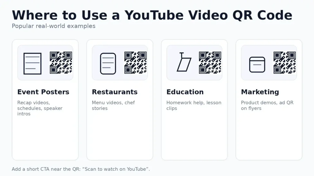 qr code generator for youtube videos use cases posters menus education marketing