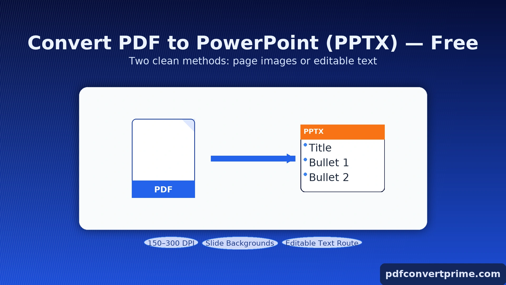 Convert PDF to PowerPoint (PPTX) Free — hero banner